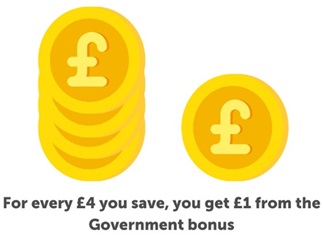 £1 for every £4 