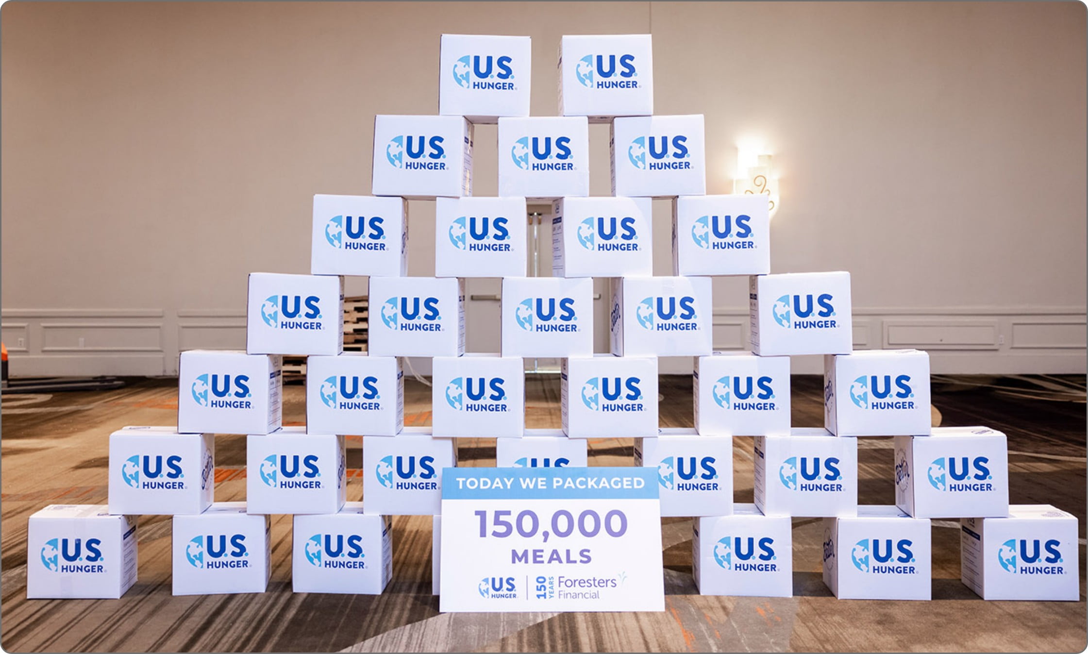 US Hunger